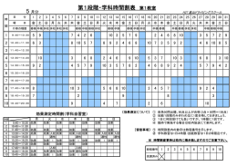 第1段階・学科時間割表 - 基山ドライビングスクール