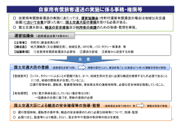自家用有償旅客運送の実施に係る事務・権限等