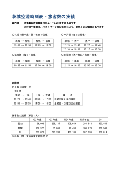 茨城空港時刻表・旅客数の実績[ PDF: 29.1KB]