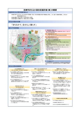 沼津市まちなか居住促進計画（案）の概要 「まちなかで、自分らしく暮らす」
