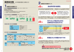 過去問学習の重要性 50％以上の配点を占める 法律科目が合否を分ける