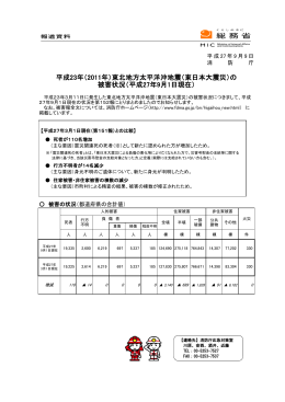 平成23年（2011年）東北地方太平洋沖地震（東日本大震災）の 被害状況