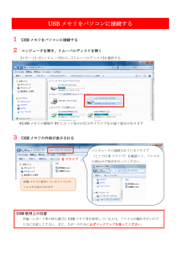 USB メモリをパソコンに接続する
