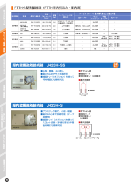 光接続箱