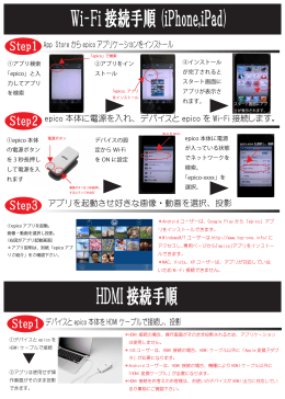 ワイヤレスでの接続方法（例iOSの場合）