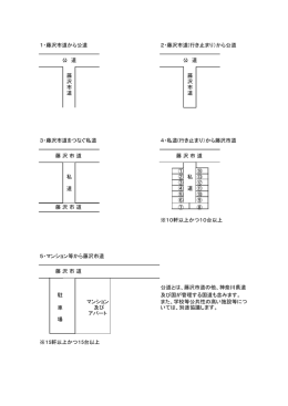 藤 藤 沢 沢 市 市 道 道 ① ⑭ 私 ② 私 ⑬ ③ ⑫ 道