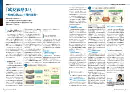 「成長戦略3.0」 - フロンティア・マネジメント株式会社