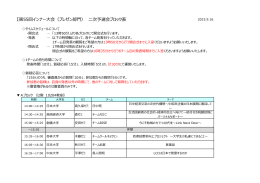【第55回インナー大会（プレゼン部門） 二次予選会ブロック表】