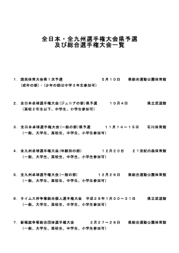 全日本・全九州選手権大会県予選 及び総合選手権大会一覧