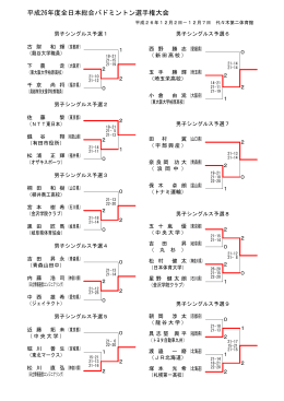 平成26年度全日本総合バドミントン選手権大会