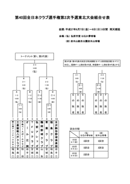 第40回全日本クラブ選手権第2次予選東北大会組合せ表