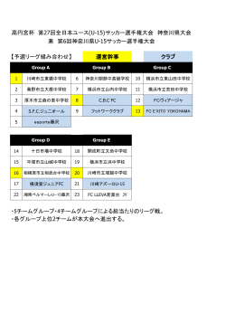 予選リーググループ表 - 神奈川県サッカー協会