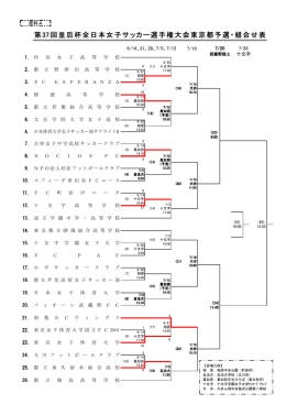 第37回皇后杯全日本女子サッカー選手権大会東京都予選・組合せ表