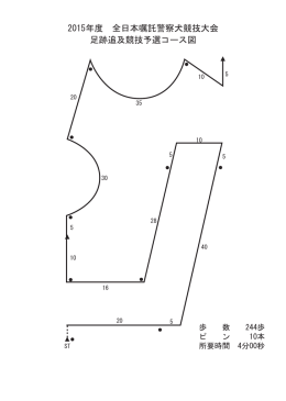 2015年度 全日本嘱託警察犬競技大会 足跡追及競技予選コース図