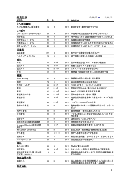 病院図書購入和雑誌特集記事のお知らせ(2015.08.28