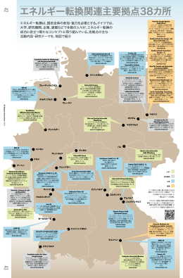 エネルギー転換関連主要拠点38カ所