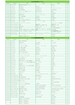 出品作家展示リスト その他植物関連資料