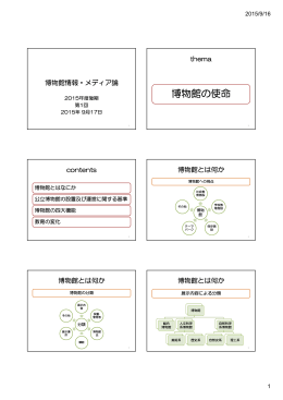 博物館の使命