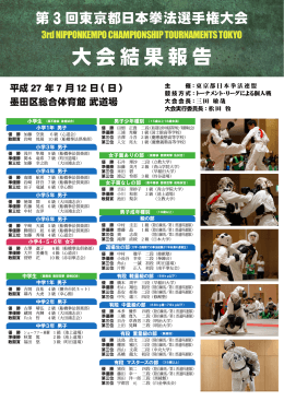 大会結果報告 - 日本拳法連盟