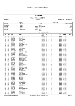 公式成績表
