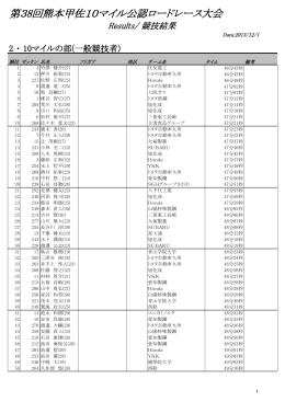 10マイル一般の部結果
