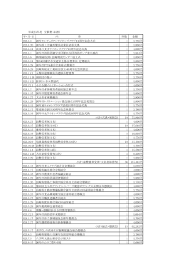平成23年度 交際費（お酒） 年・月・日 内