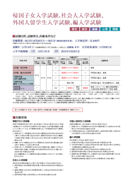 帰国子女入学試験