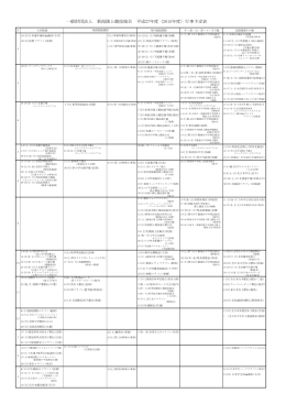 一般財団法人 新潟陸上競技協会 平成27年度（2015年度）行事予定表