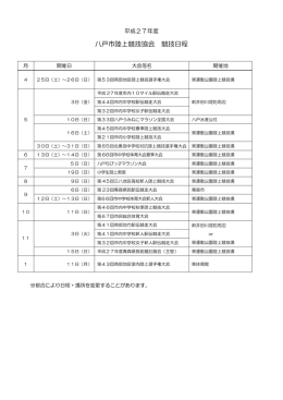 平成27年度 - 八戸陸上競技協会