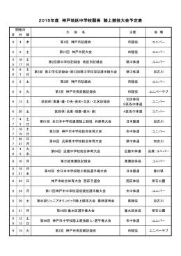 2015年度 神戸地区中学校関係 陸上競技大会予定表