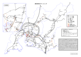 連系制約のマッピング