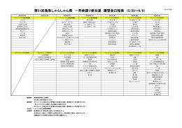 第51回鳥取しゃんしゃん祭 一斉傘踊り参加連 講習会日程表 （5/20～6/9）
