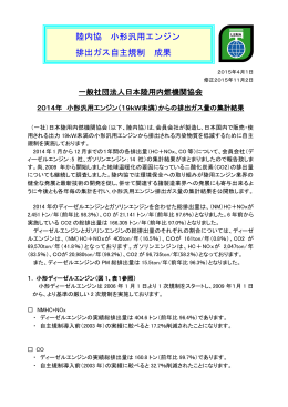陸内協 小形汎用エンジン 排出ガス自主規制 成果