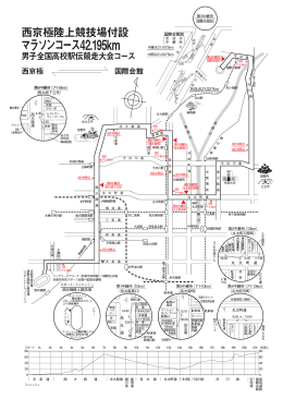 印刷用コースマップ/男子