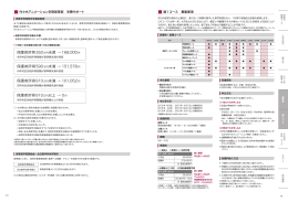 声優実践デビューコース募集要項