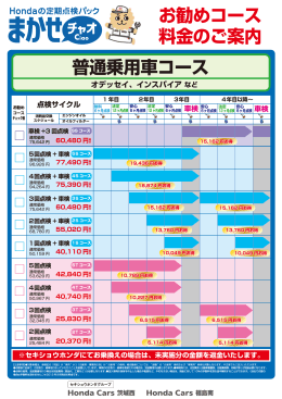 お勧めコース 料金のご案内 普通乗用車コース
