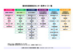 見学コース一覧（PDF：137KB）
