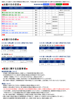 お届け日の目安   お届け日の例   配送に関する注意事項