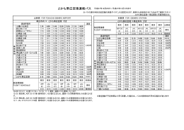 ※航空機が予定時間より早く到着した場合は、バスの発時刻が早まる