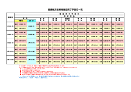 長崎地方法務局登記完了予定日一覧