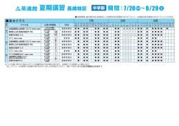 夏期講習長崎地区