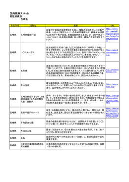 長崎県おすすめ視察スポット（PDF）