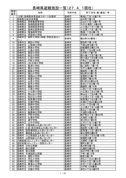 長崎県避難施設一覧（27．4．1現在）
