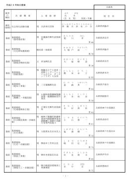 兵庫県（PDF形式：126KB）