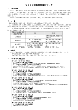 ひょうご優良経営賞について