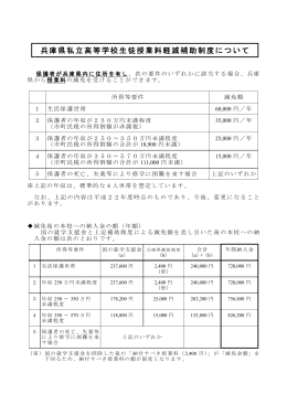 兵庫県私立高等学校生徒授業料軽減補助制度について