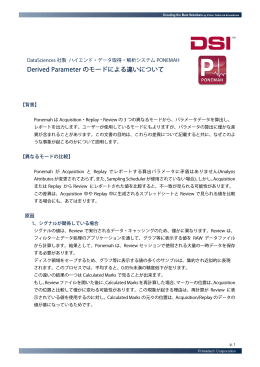Derived Parameter のモードによる違いについて