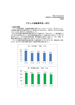 本文 - 自転車産業振興協会