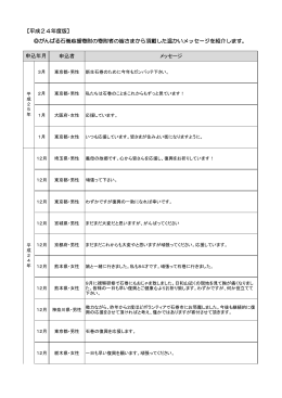 （平成24年度）（PDF:181 KB）