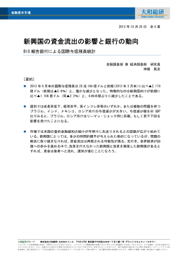 新興国の資金流出の影響と銀行の動向